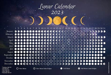 Full Moon 2023 Calendar